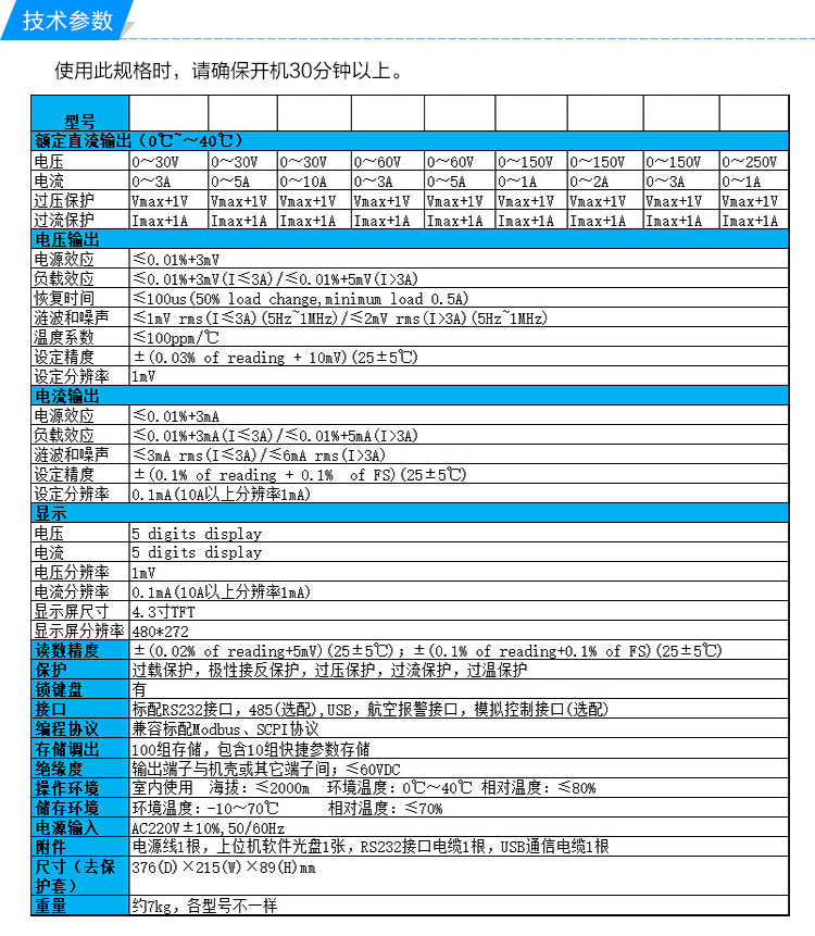 3010彩屏技術參數.jpg